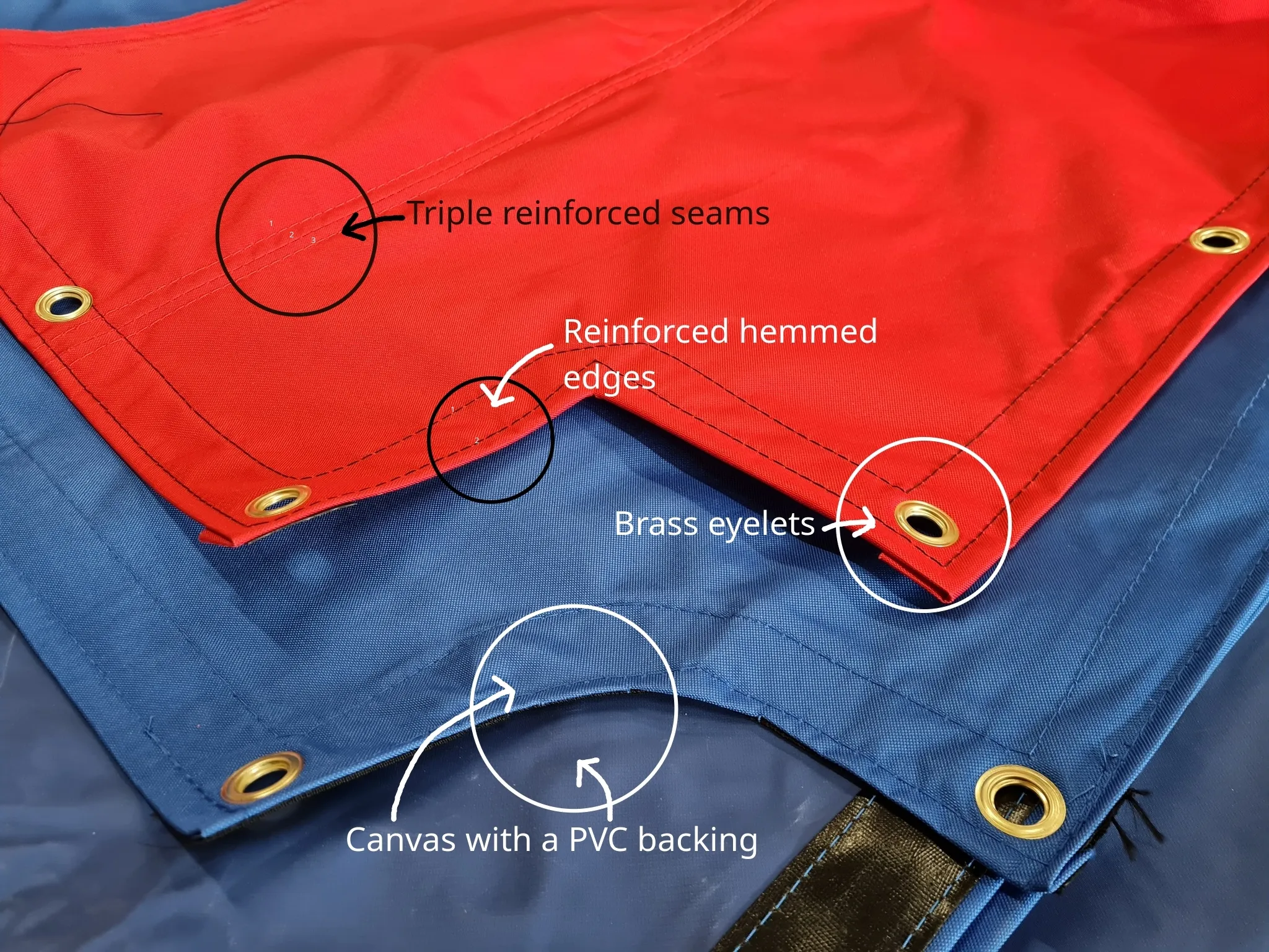 Pictures showing the corners of a red and blue polyvinyl cover, highlighting the triple reinforced seams, reinforced hemmed edges, brass eyelets and the material being canvas with a PVC backing